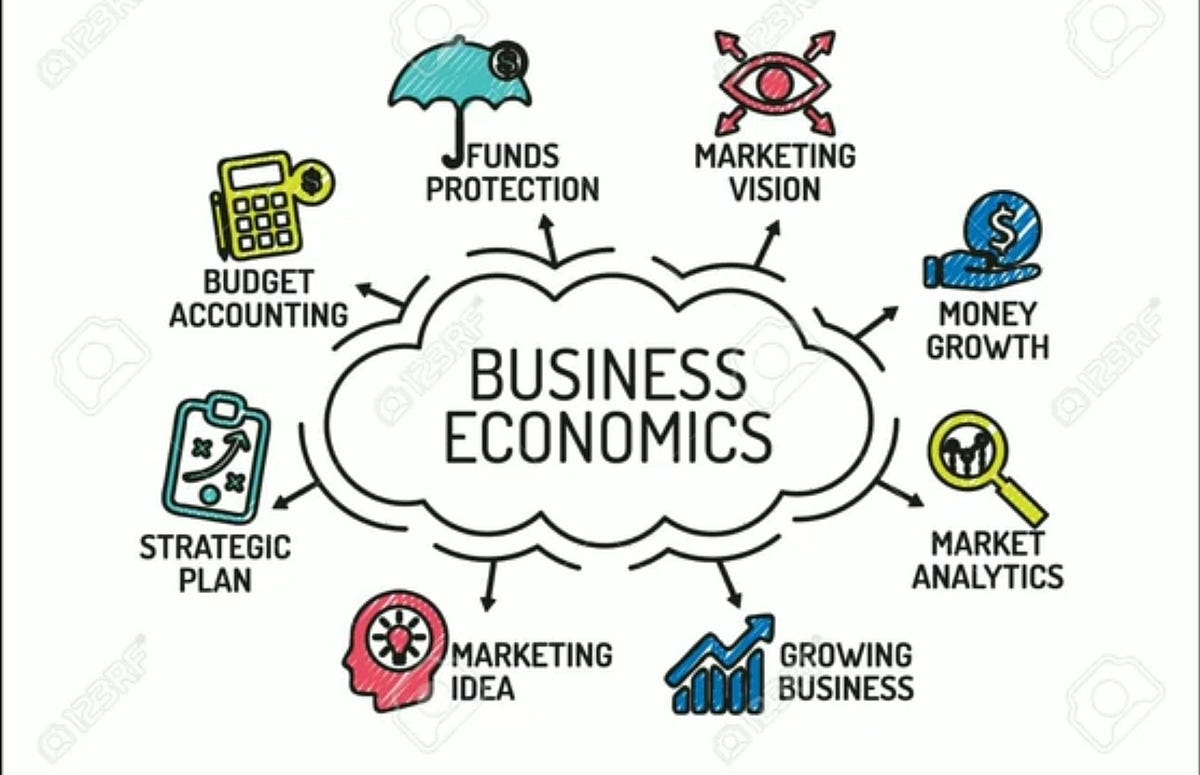 Economics and Business Studies